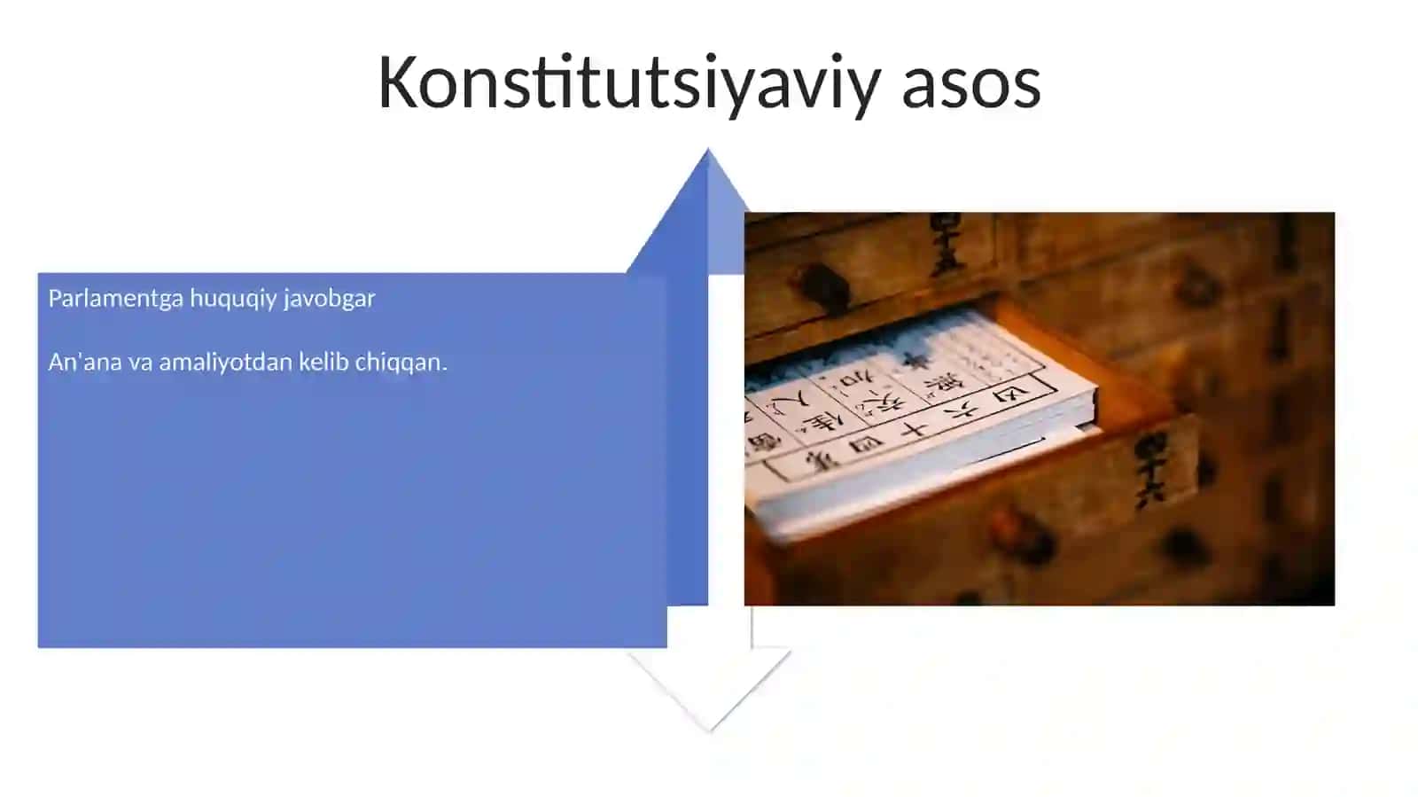 Vazirlar Mahkamasining Huquqiy maqomi 4