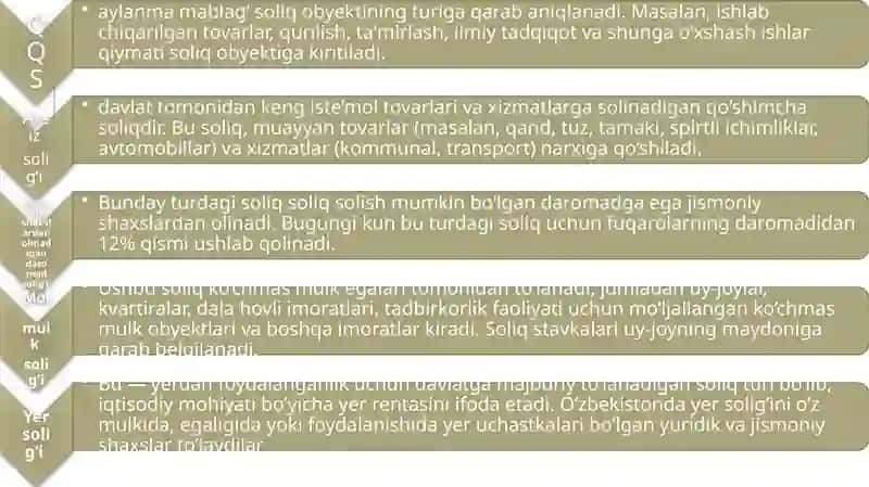 Nazorat kassa texnikasi va hisob kitob terminallari qo’llanilishini 4