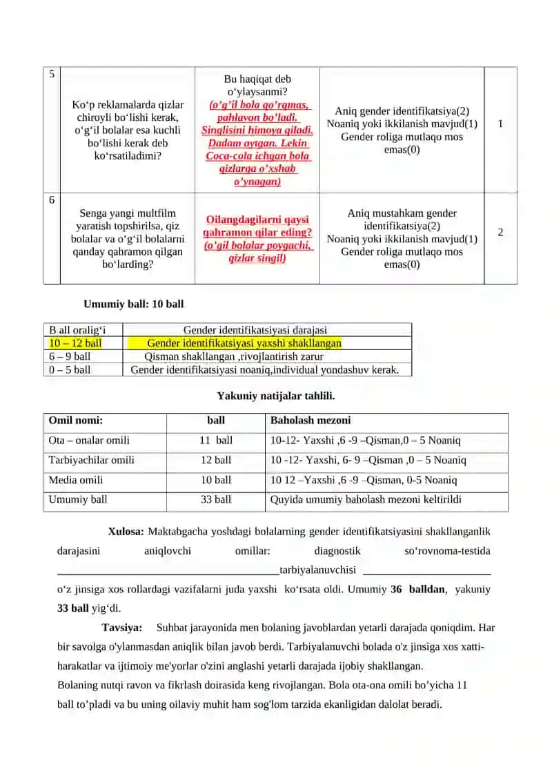 GENDER IDENTIFIKATSIYANI SHAKLLANGANLIK DARAJASINI ANIQLOVCHI OMILLAR: DIAGNOSTIK  SO‘ROVNOMA – TESTI 4
