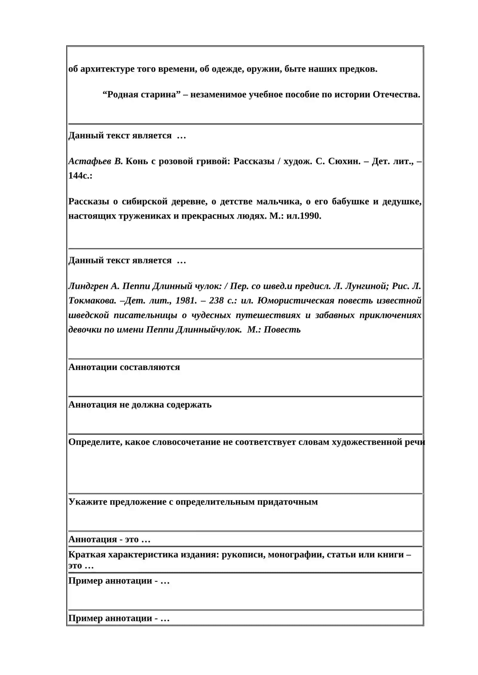 Вопросник по русскому языку 4