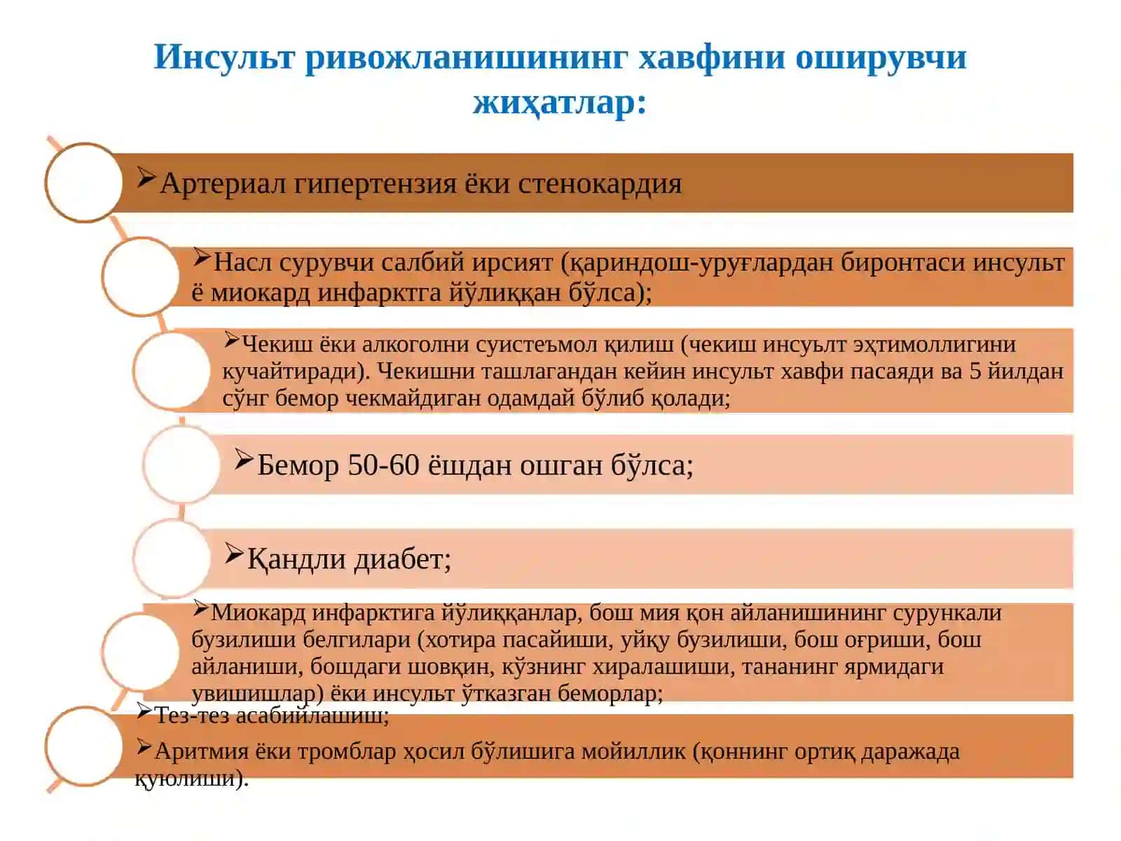 Бош мия қон айланишиниг ўткир бузилишларида беморларда ҳамширалик парваришини олиб бориш. Атеросклероз, сабаблари, клиник белгилари ва парваришлаш. Инсультнинг келиб чиқиш сабаблари, турлари, клиник белгилар 4