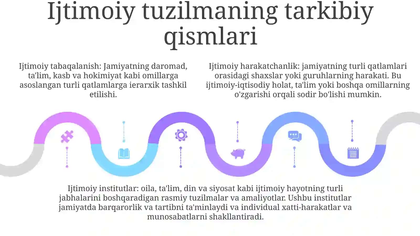 Jamiyatda Sotsial Strukturasi Va Strafikatsion Jarayonlar 4