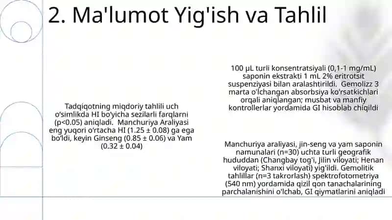 Saponinlarni gemolitik indeksni aniqlash 4