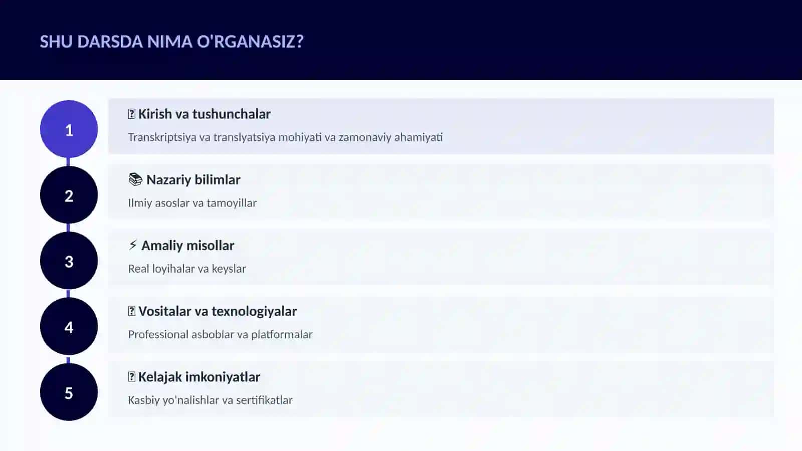 BIOLOGIYA — UY VAZIFALARI 4