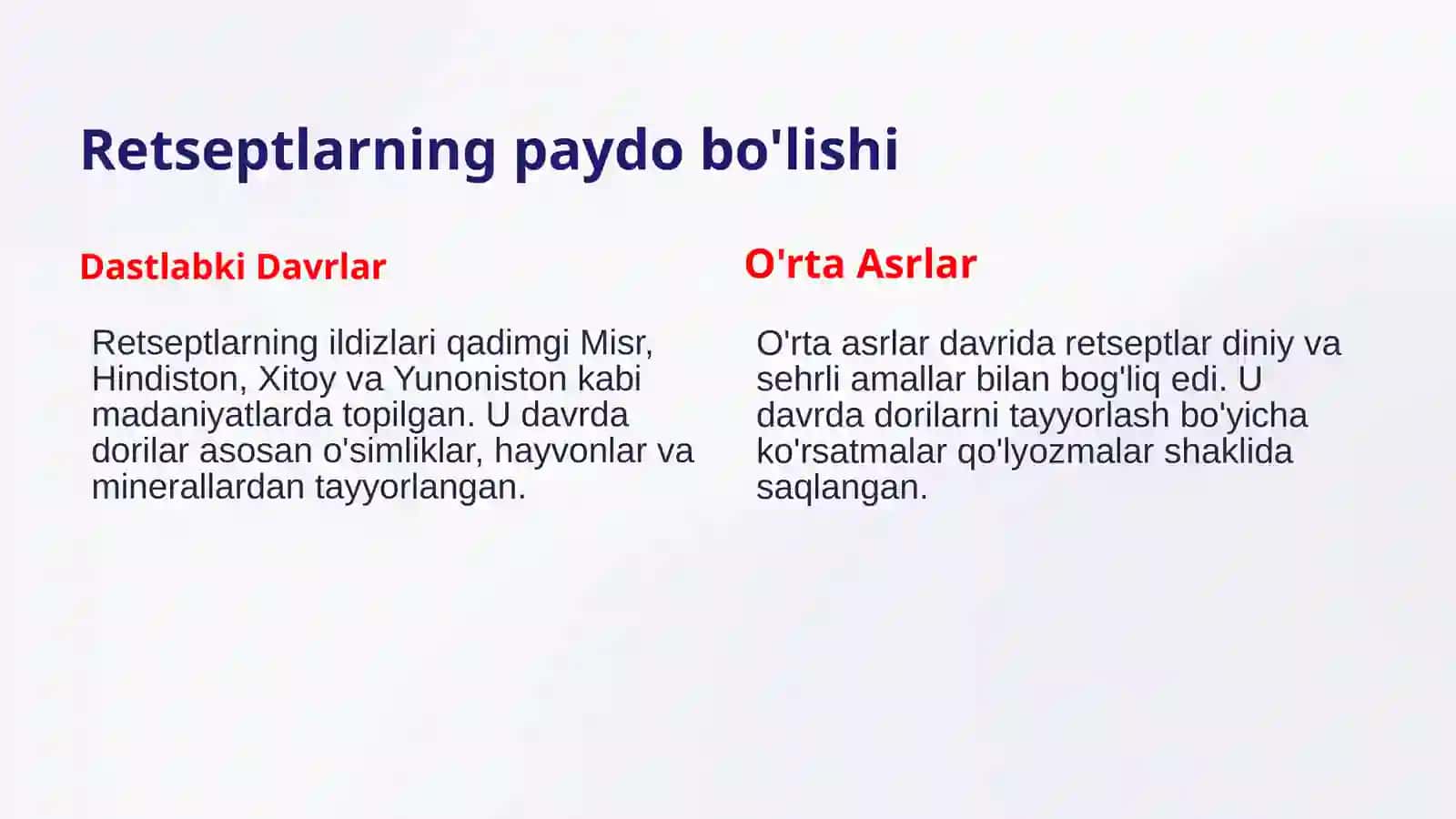 Tibbiyotda retsept tarixi 4
