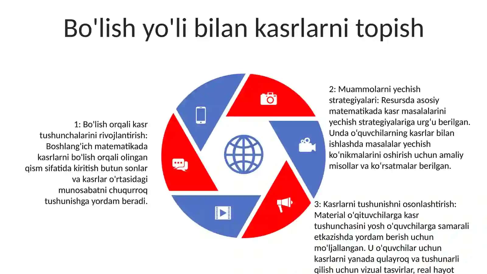 BoshlangʻIch Sinf Matematika Darslarida Sonning Ulushini Topishga Doir Masalalar Yechishga OʻRgatish 4