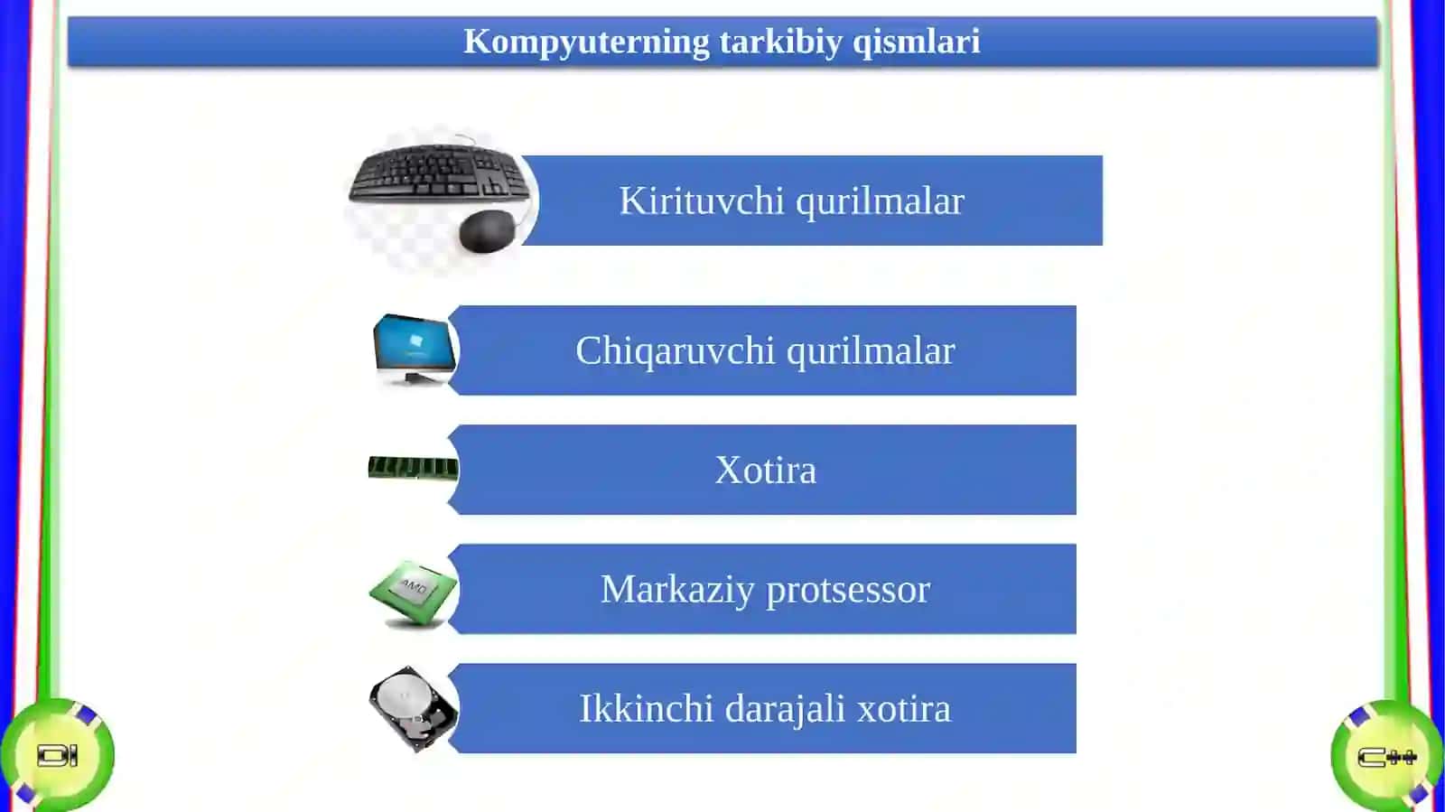 Mavzu: Dasturlashning asosiy tushunchalari 4