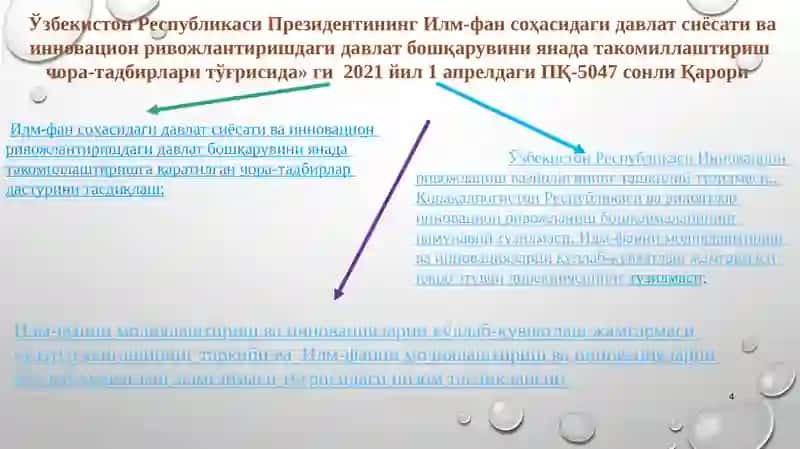 Инновацион фаолиятни бошқариш 4