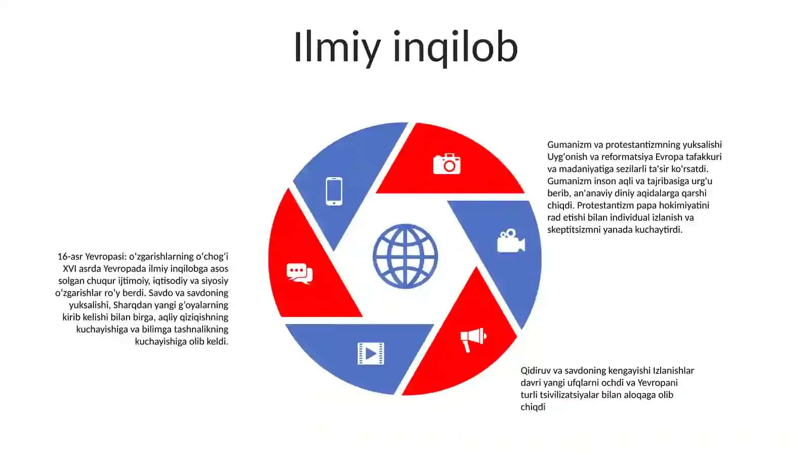 Xvii Asrning OʻRtalarida Yevropada Ijtimoiy-Iqtisodiy Va Siyosiy Vaziyat 4