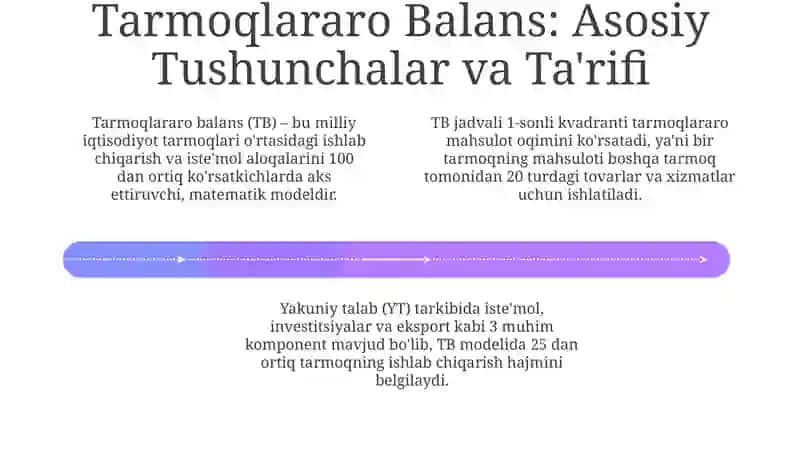 Xarajatlar va Ishlab Chiqarish Modeli 4