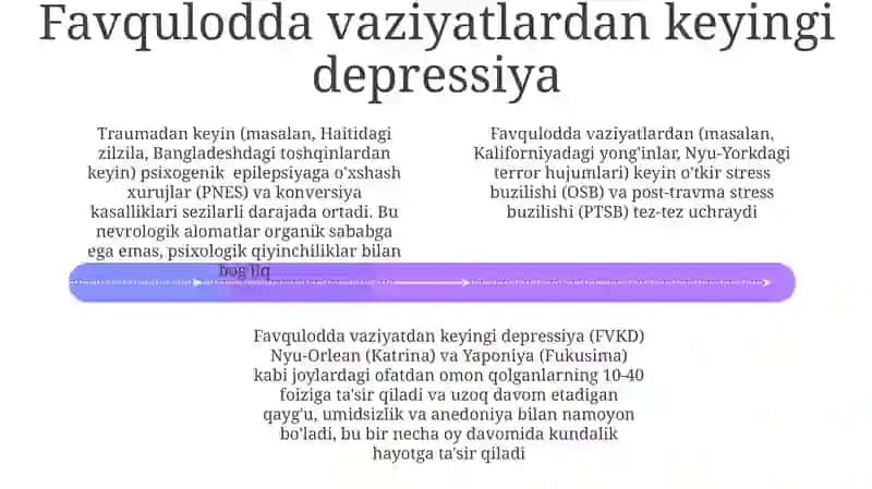 Favqulodda Vaziyatlarda O'tkir Stress Reaksiyasi va Psixopatologiya 4