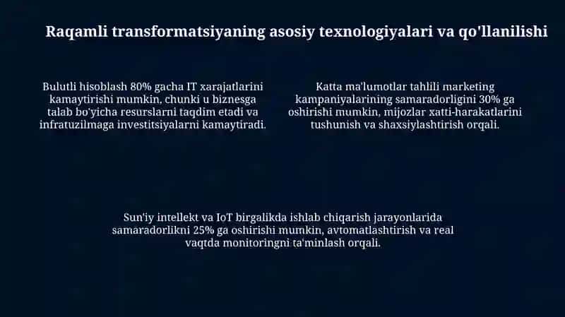 Raqamli transformatsiya: Biznes jarayonlariga ta'sir va imkoniyatlar 4