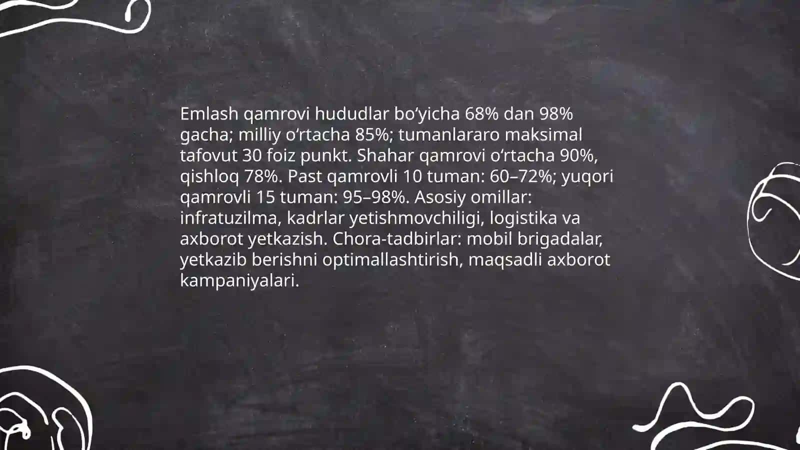 Aholini emlash bilan qamrab olish tendensiyasi milliy emlash 4