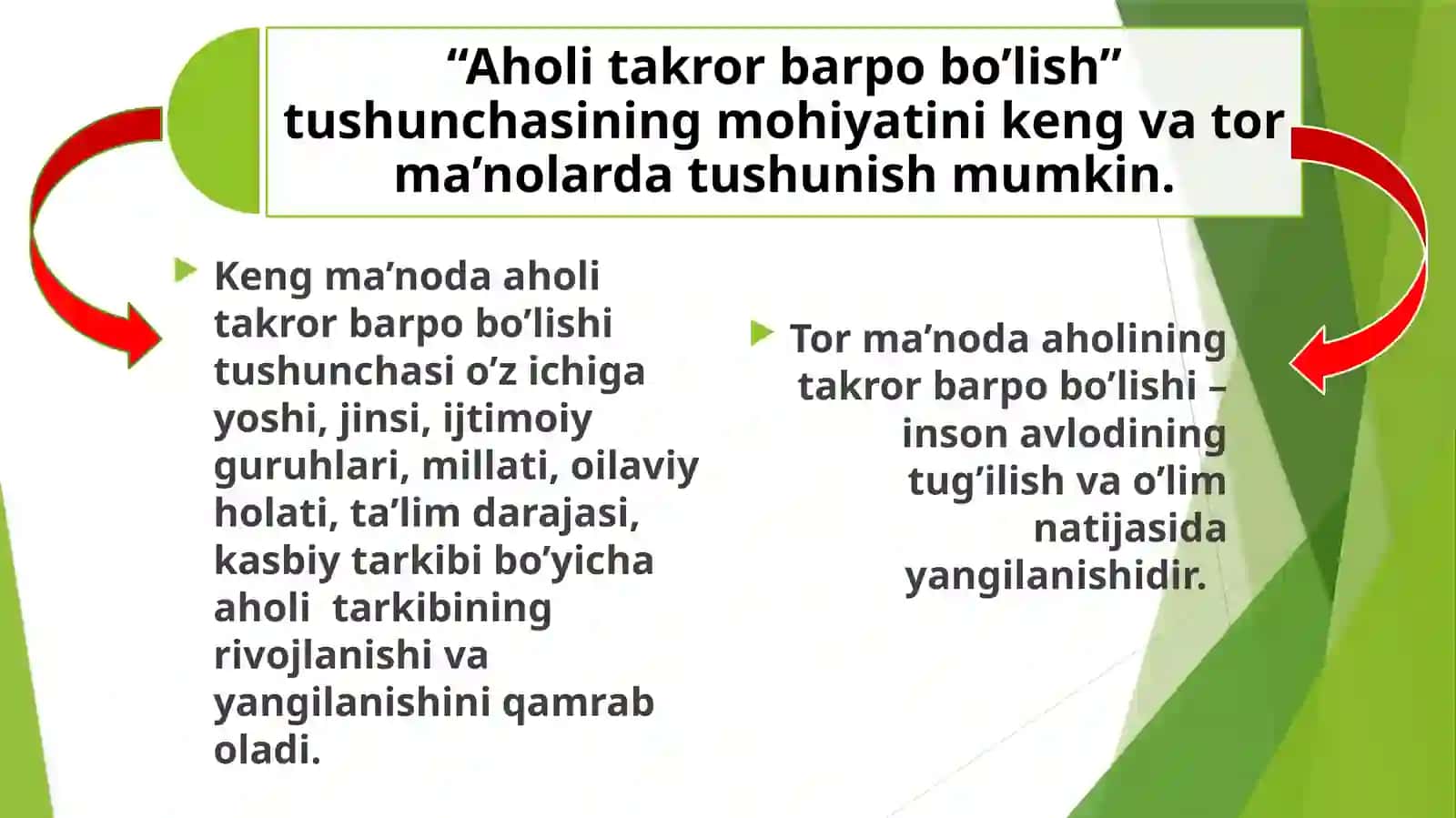 AHOLI GEOGRAFIYASI 4