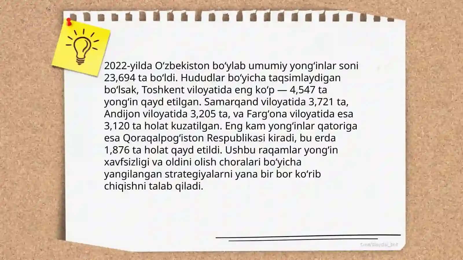 Respublika bo‘yicha yong‘inlar sodir bo‘lishi va ularda ko‘riladigan zararlar to‘g‘risida statik ma’lumotlar taxlili 4