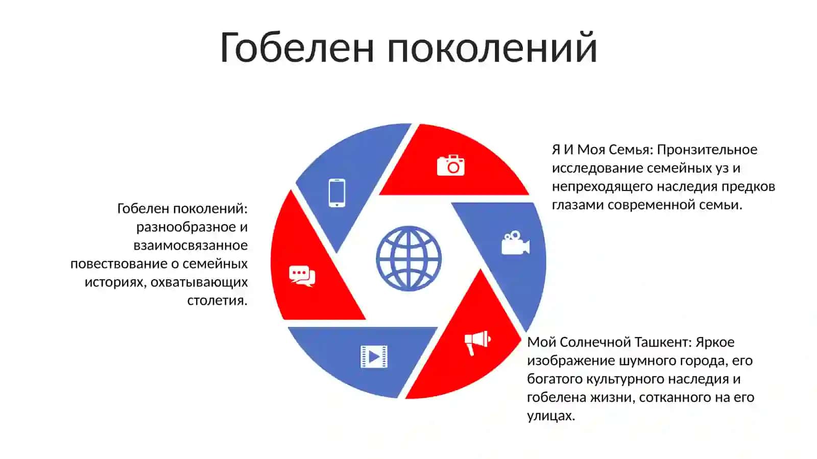 Мой Солнечной Ташкент 4