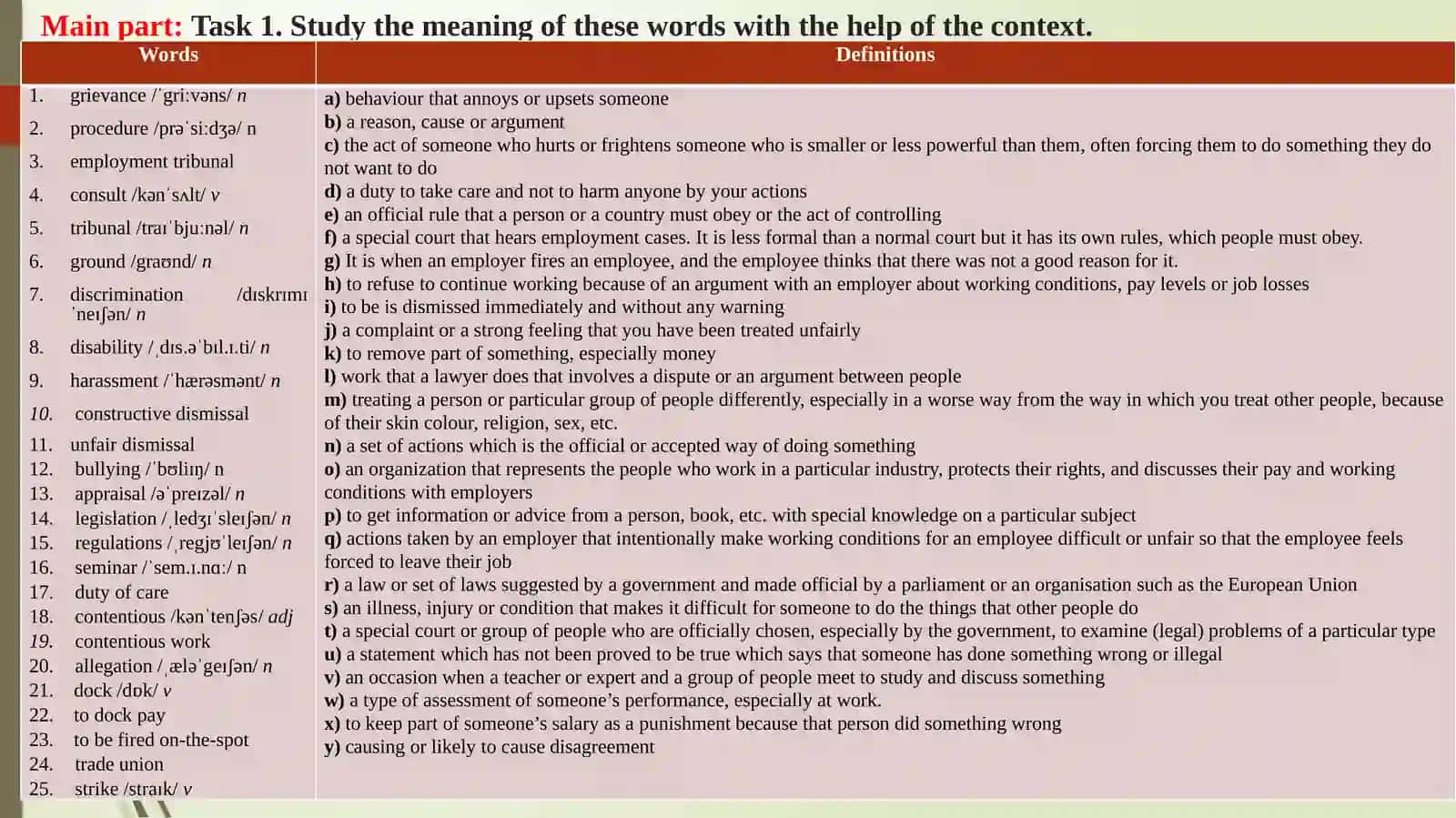 LESSON 2.28. Acting for an employee. Acting for an employer. An employment case 4