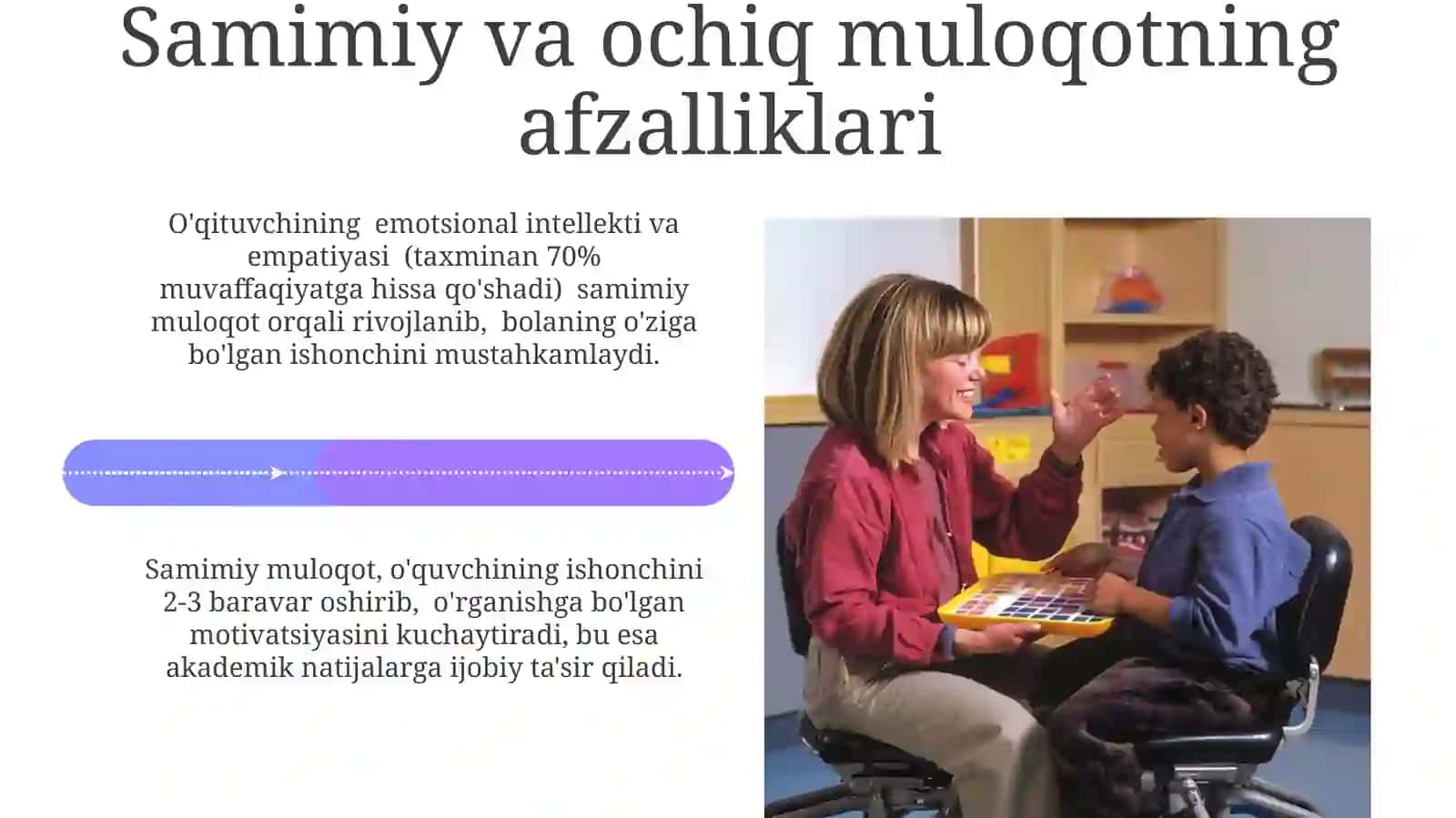 Imkoniyati cheklangan bolalarga taʼlim berishda oʻqituvchi muloqot madaniyatining ahamiyati 4