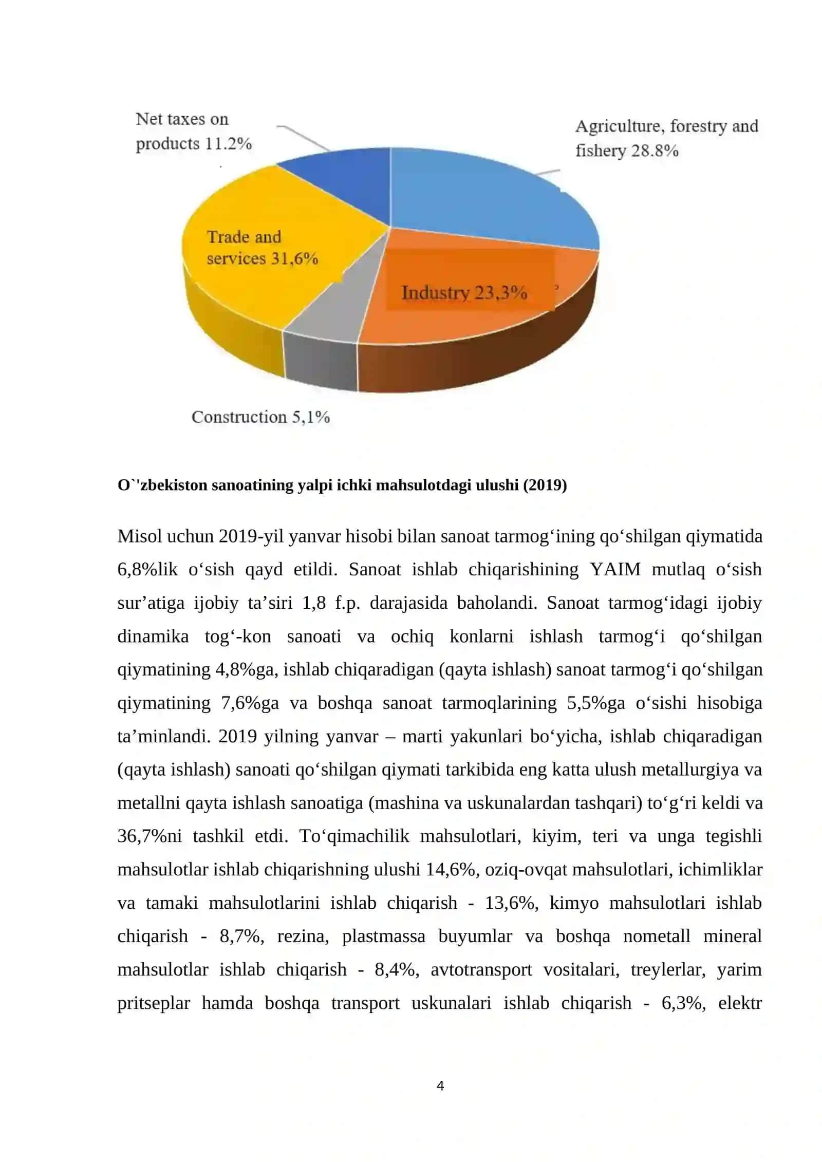 Jahon bozorida xom ashyo tovarlari savdosi va uning dinamikasi 4