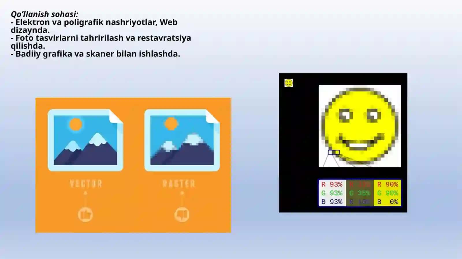 Kompyutergrafikasi, turlari va imkoniyatlari 4