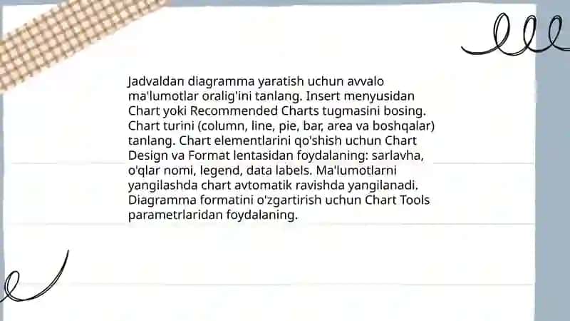 MS Excel diagrammasi va grafikalarini yaratish 4