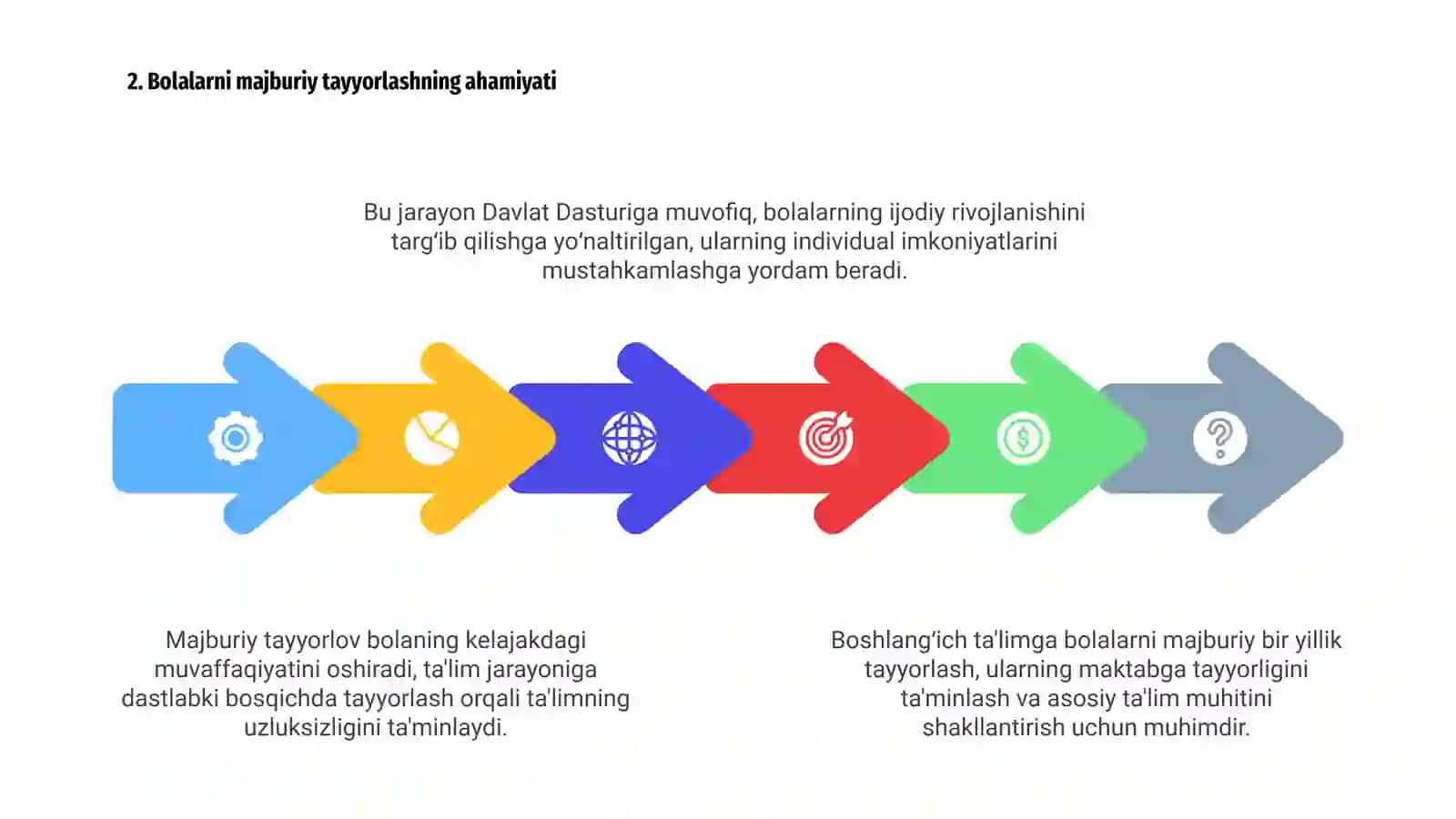 Boshlang'ich ta'limga bolalarni majburiy bir yillik tayyorlash 4