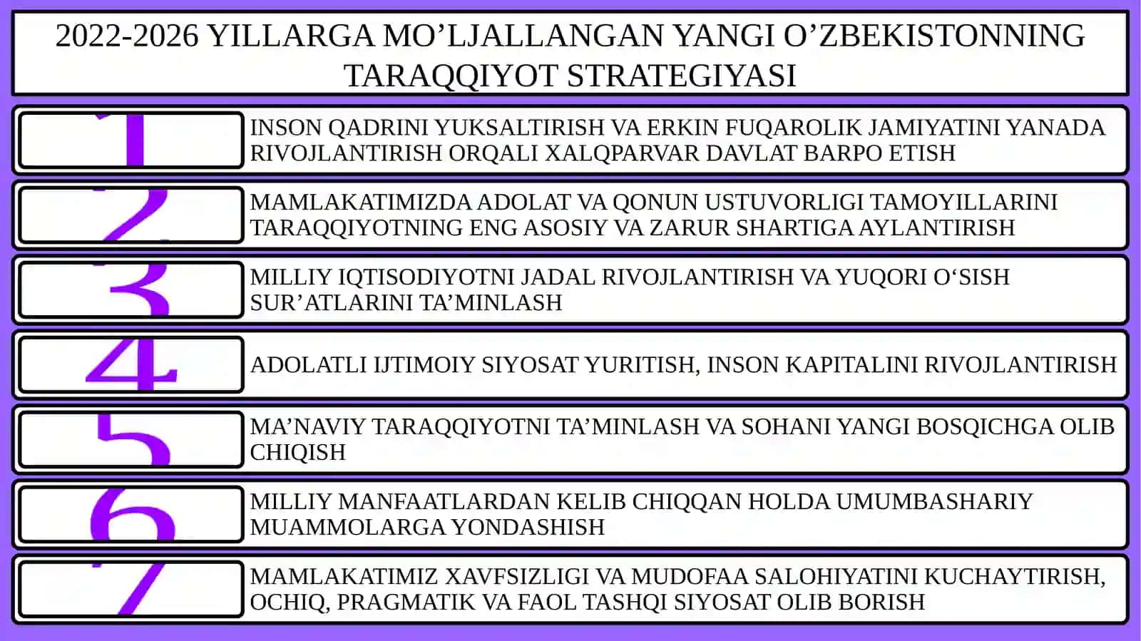Yosh avlodni tarbiyasini shakllantirishda  shaxs va uning rivojlanishi 4