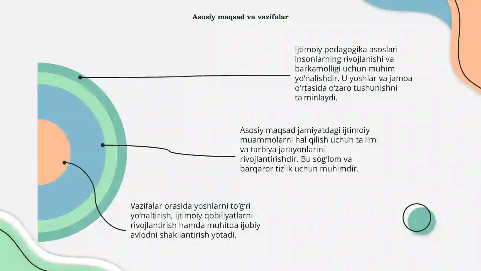 Ijtimoiy pedagogika asoslari 4