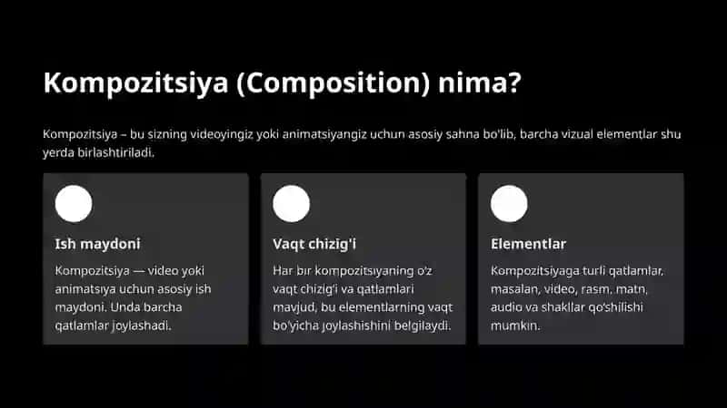 Adobe-After-Effects-Yakuniy-Kompozitsiya-va-Eksport-Boyicha-Qollanma 4