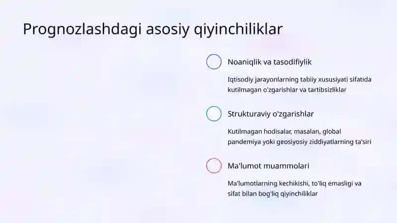 Makroiqtisodiy Prognozlash Usullari: Kelajakni Bashorat Qilish San'ati 4