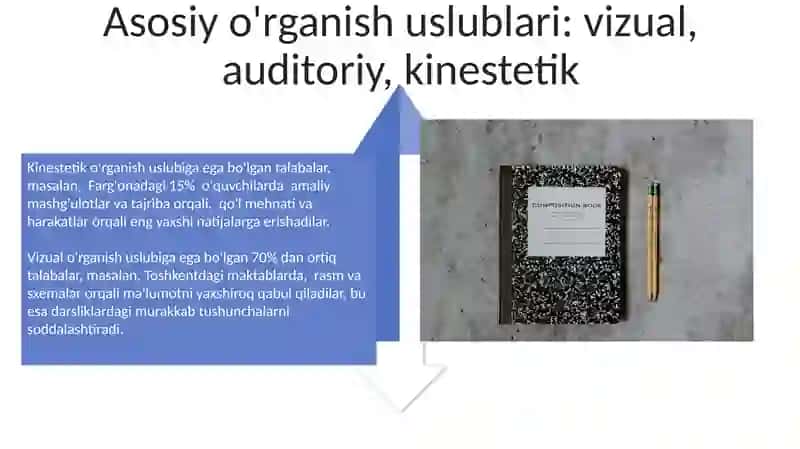 Turli O'rganish Uslublari va Strategiyalari 4