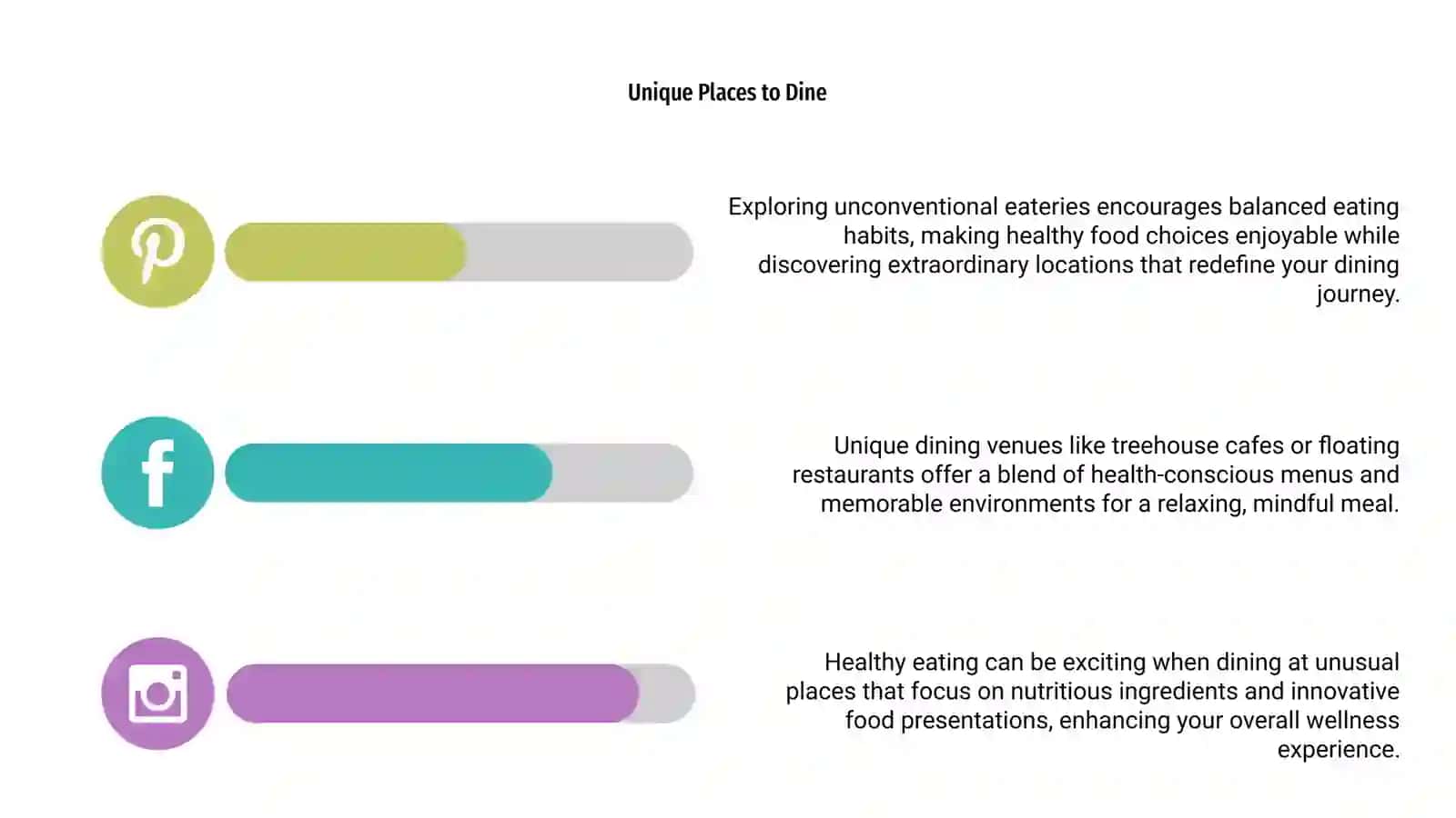 Unusual Eating Places and Healthy Eating 4
