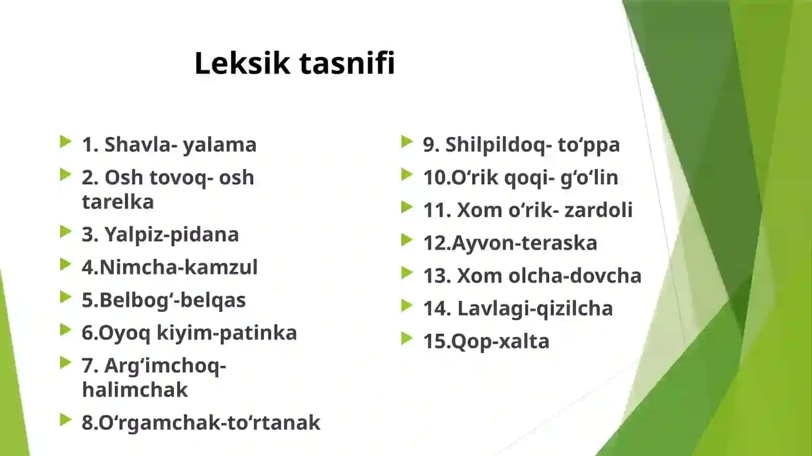 Surxondaryo viloyati Uzun tumani Xatib qahramon mahallasi shevasi tasnifi 4