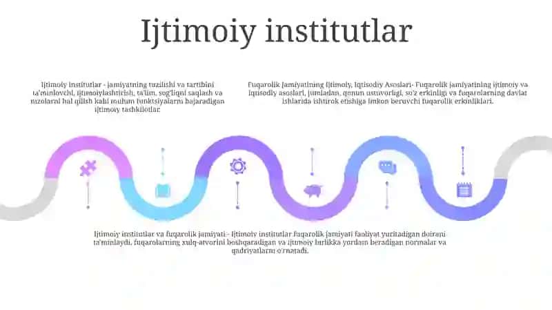Fuqarolik Jamiyatining Ijtimoiy, Iqtisodiy Asoslari 4