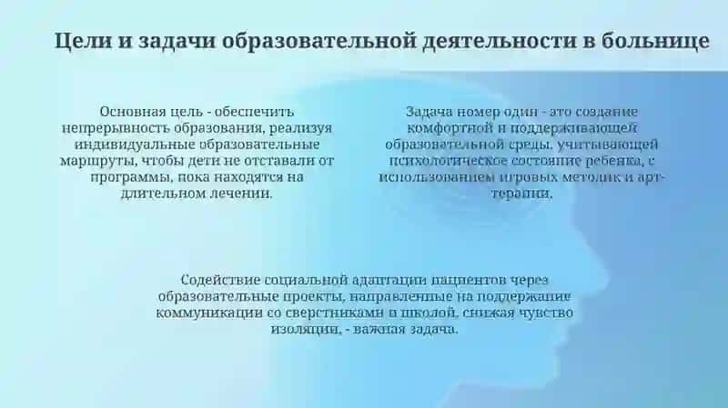 Учебно-методологическиетехнологиигоспитальнойпедагогике 4
