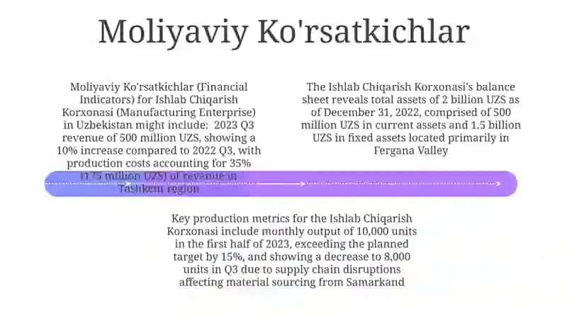 Ishlab chiqarish korxonasi 4