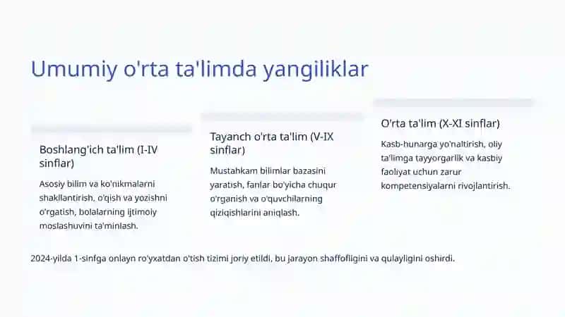 Ta'lim Sohasidagi Islohotlar: Kelajakni Qurish 4