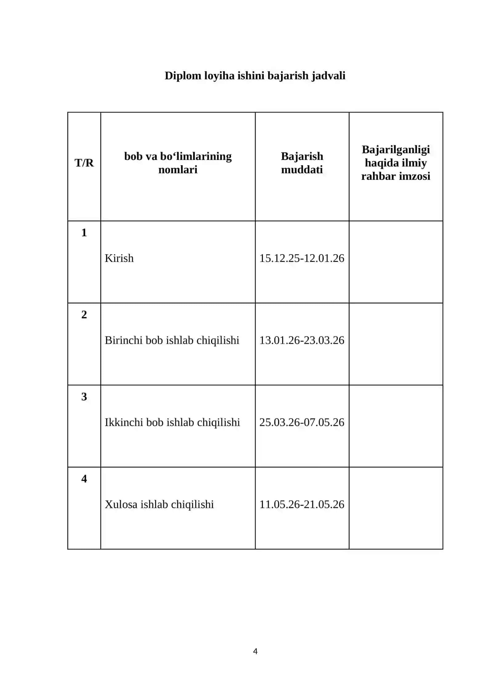 Dizayn (Mediadizayn) Ta'lim Yo'nalishi Bakalavr Darajasi 4
