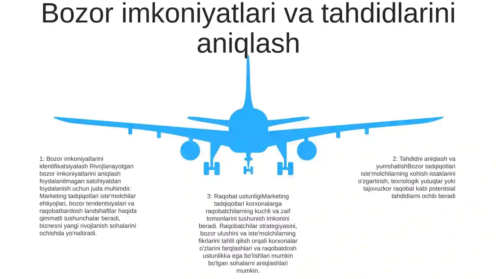 Yengil Sanoat Mahsulotlari Raqobatbardoshligini Oshirishda Marketing Tadqiqotlaridan Foydalanish 4