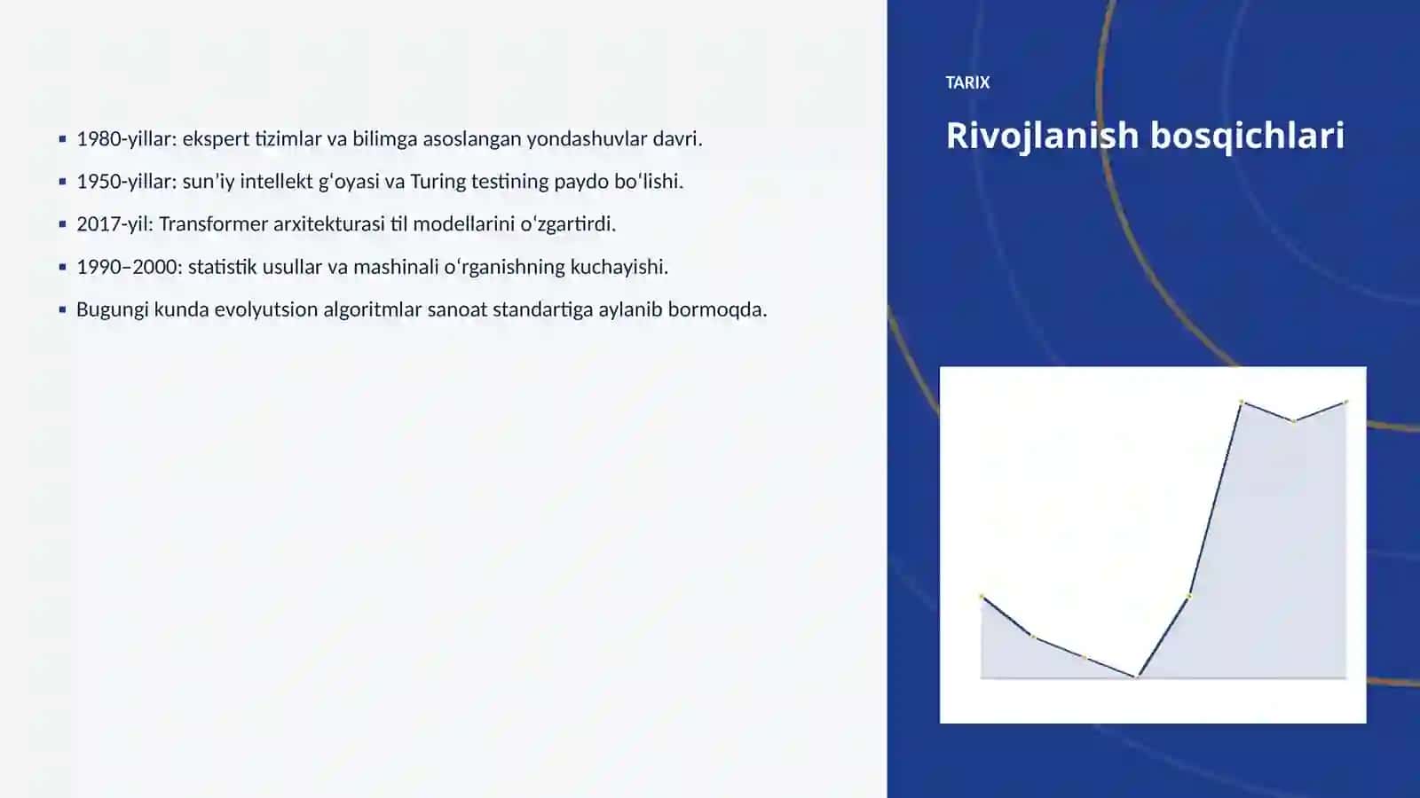 Evolyutsion algoritmlar va sanʼat: integratsiya qo'llanmasi 4