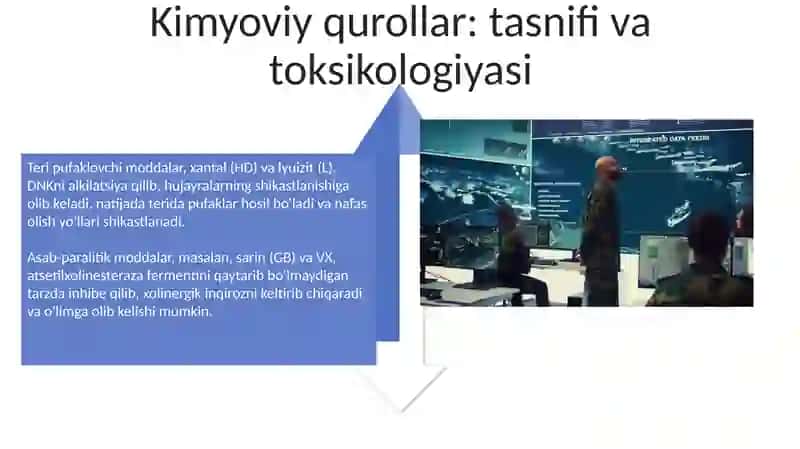 Ommaviy qirg‘in qurollarining tasnifi 4