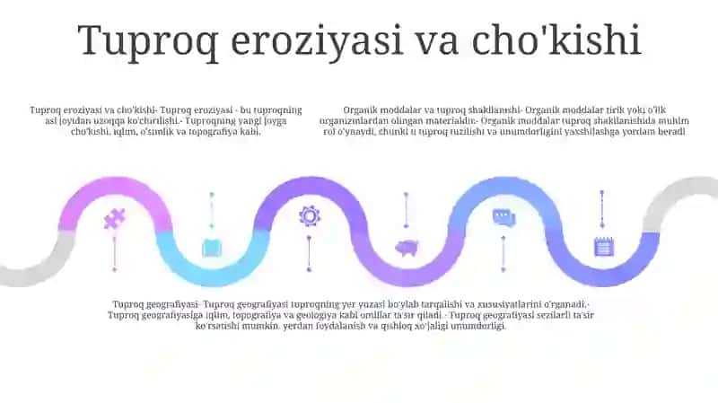 Organizmlar Va Tuproq Xasil Bulishi Hamda Geografiyasi 4