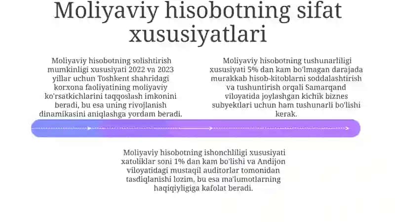 Moliyaviy hisobotlarning maqsadi va vazifalari 4