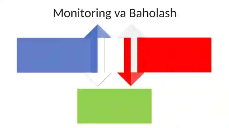 Maktabgacha taʼlim tashkilotlarida metodik ishlarni tashkil etish va rahbarlik qilish 4