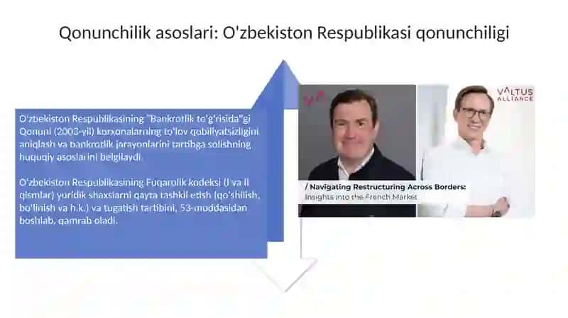Sanoat korxonalarini qayta tashkil etish va faoliyatini to‘xtatish 4