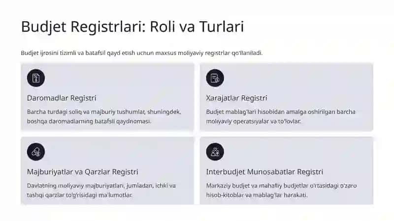 Davlat Budjeti va Maqsadli Jamg'armalar Budjeti: Hisob Hujjatlari va Registrari 4