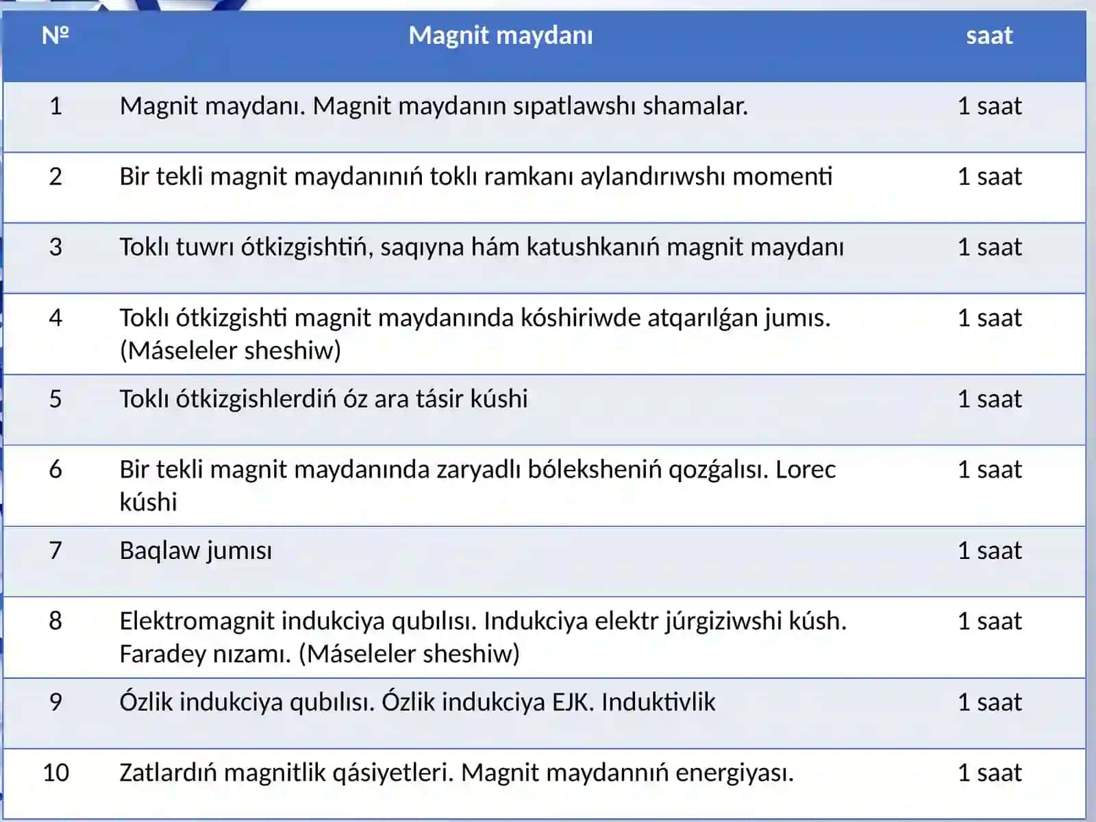 Fizika qubılıslar oqıtıw metodikası 4