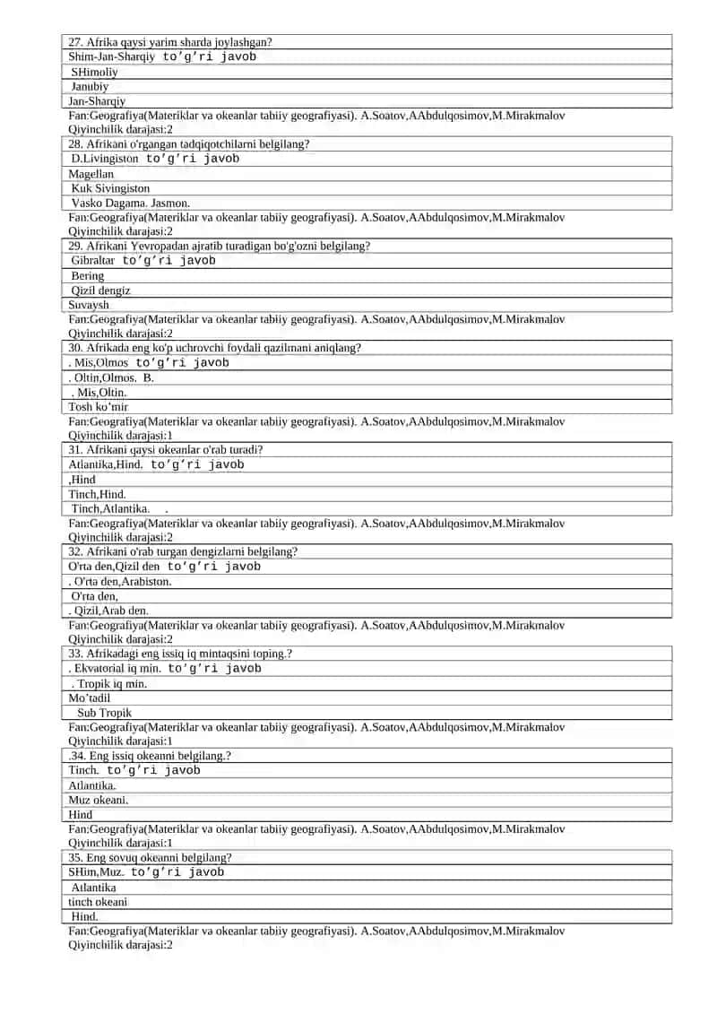 6-sinf Geografiya I-chorak 4