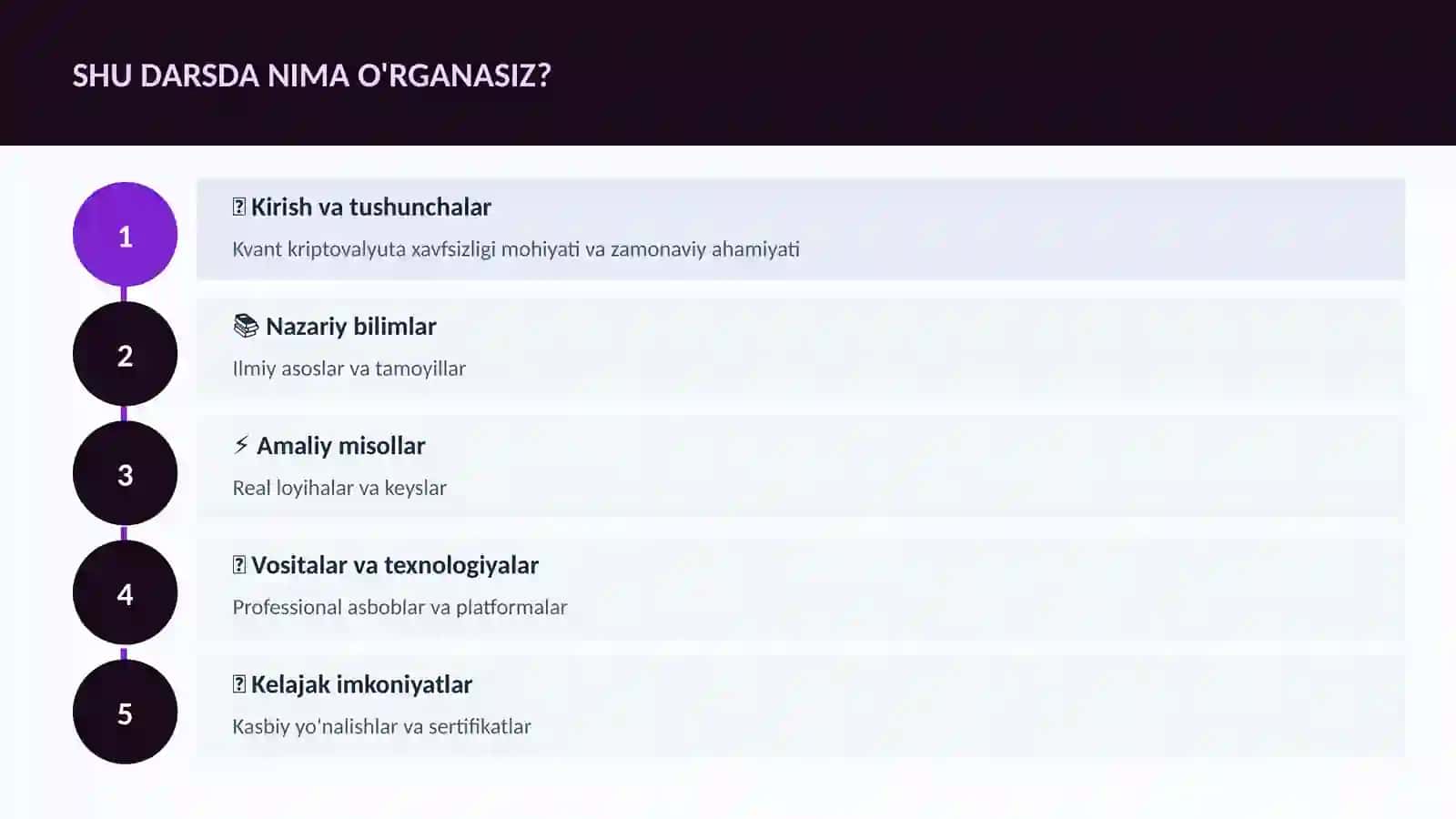 Kvant kriptovalyuta xavfsizligi 4