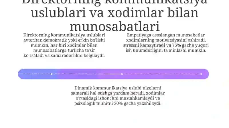 MTT direktorining kommunikativ ko'nikmalari va psixologik muhit 4